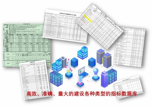 科技引領，數據為先 投資控制與業務突破的軟件開發之道